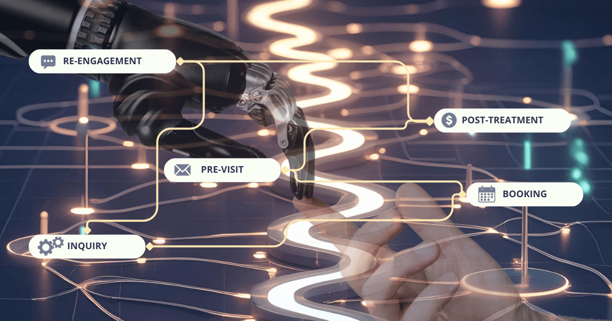 Lead Management for Clinics